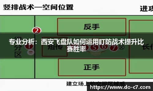 专业分析：西安飞盘队如何运用盯防战术提升比赛胜率